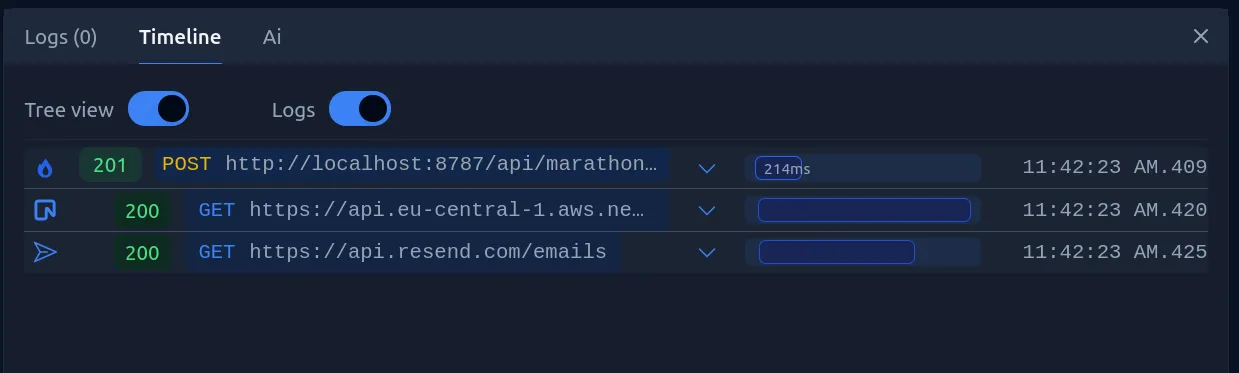 Parallel execution in Fiberplane