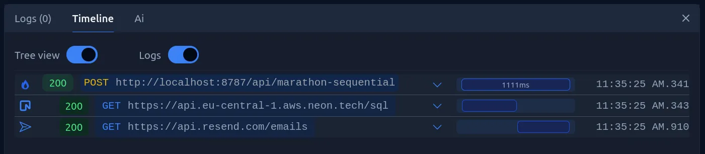 Sequential trace in Fiberplane