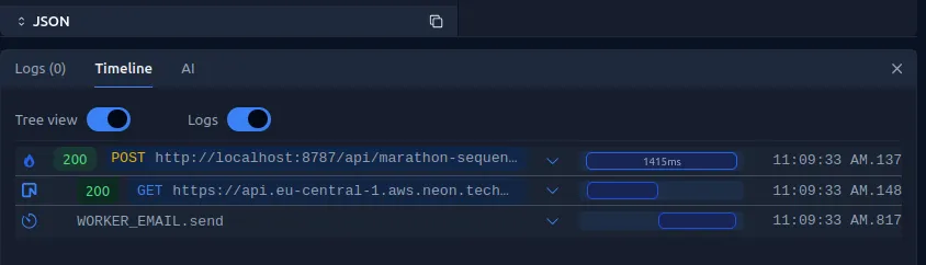 Sequential Trace